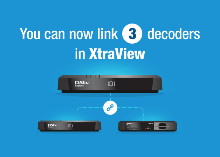 xtraview dstv extra view copy